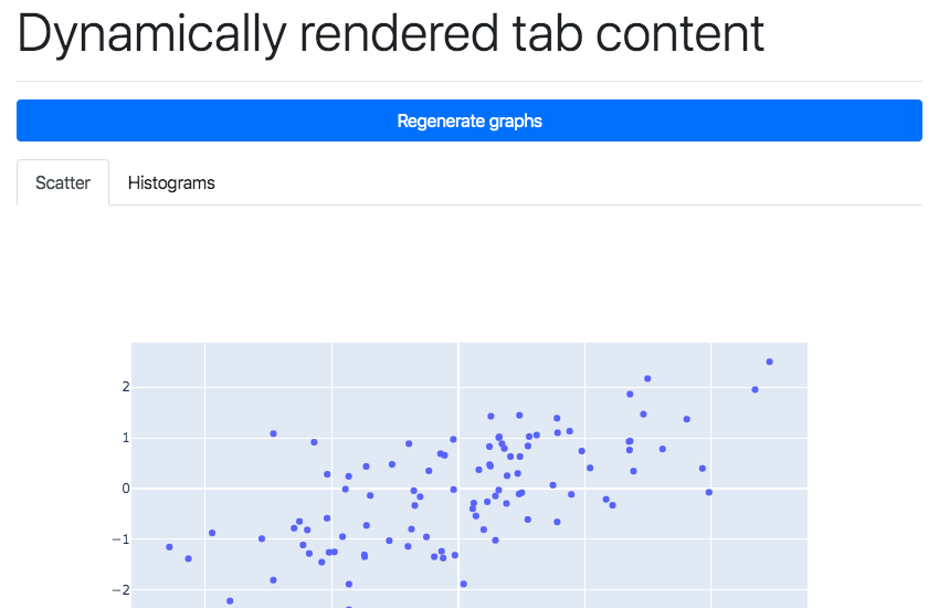 Graphs in tabs example screehshot